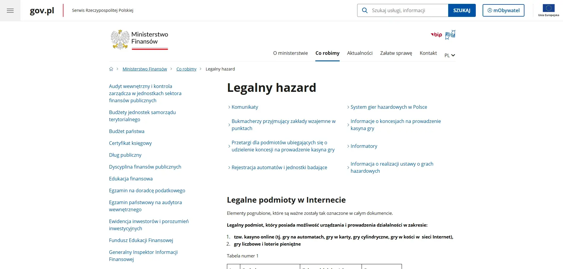 Tabela Ministerstwa Finansów z legalnym operatorem kasyna online w Polsce